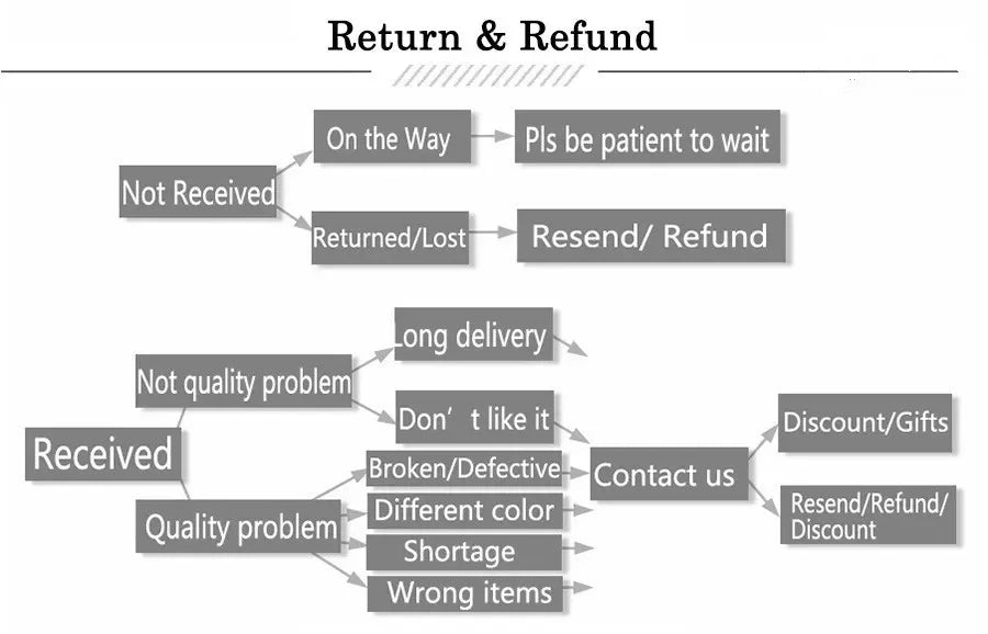 Costumes de Cosplay Anime Train Mugen Demon Slayer Rengoku Kyojuro, Robe Kimetsu No Yaiba pour adultes et enfants, perruques, te